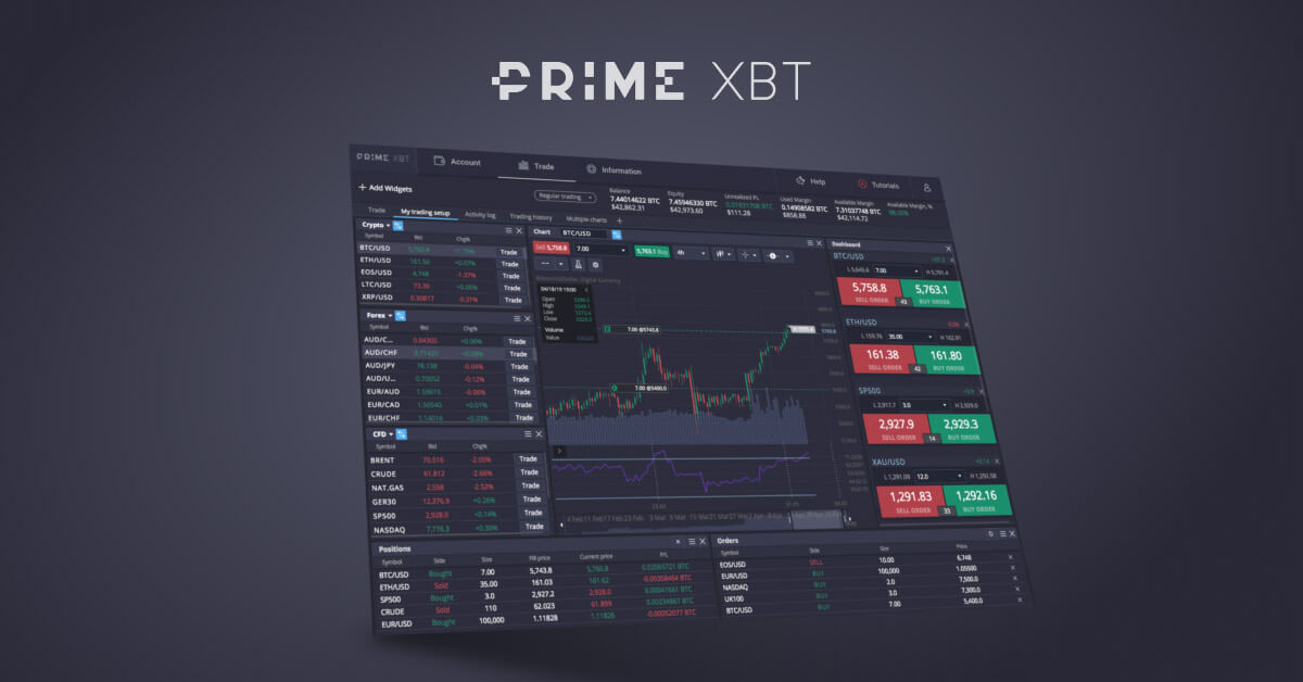 Explore the Future of Trading with PrimeXBT Platform
