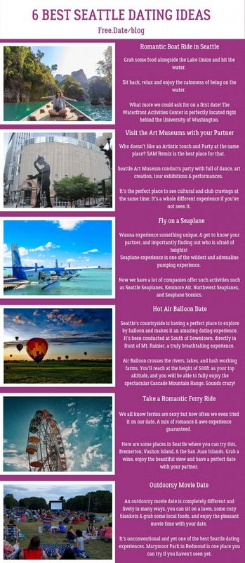 How to Find a Life Partner Online